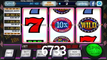 Descubra o Mundo do Cassino Online com 6733